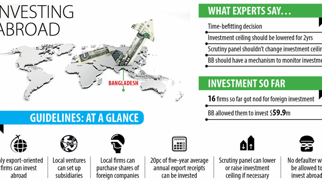 バングラデシュではついに海外投資のビジネスガイドラインが定まってきました。